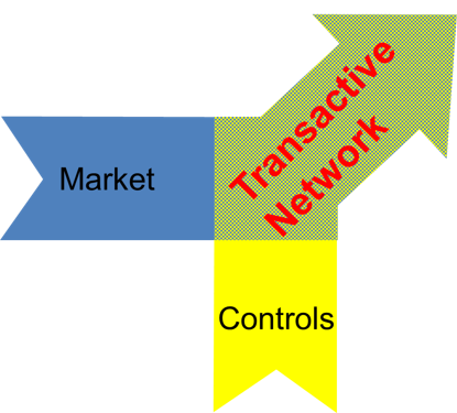 _images/Transactive.png