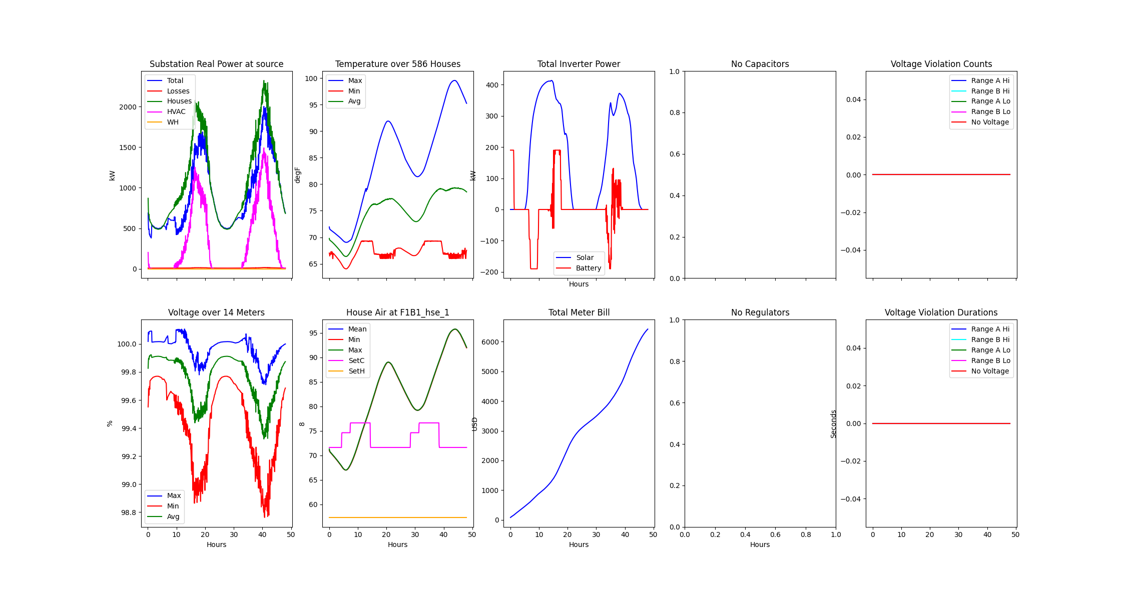 ../_images/gld_plots.png