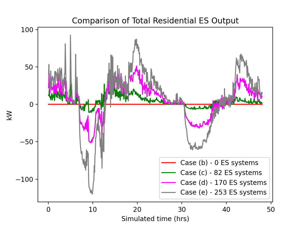 ../_images/validation_ES_output.png